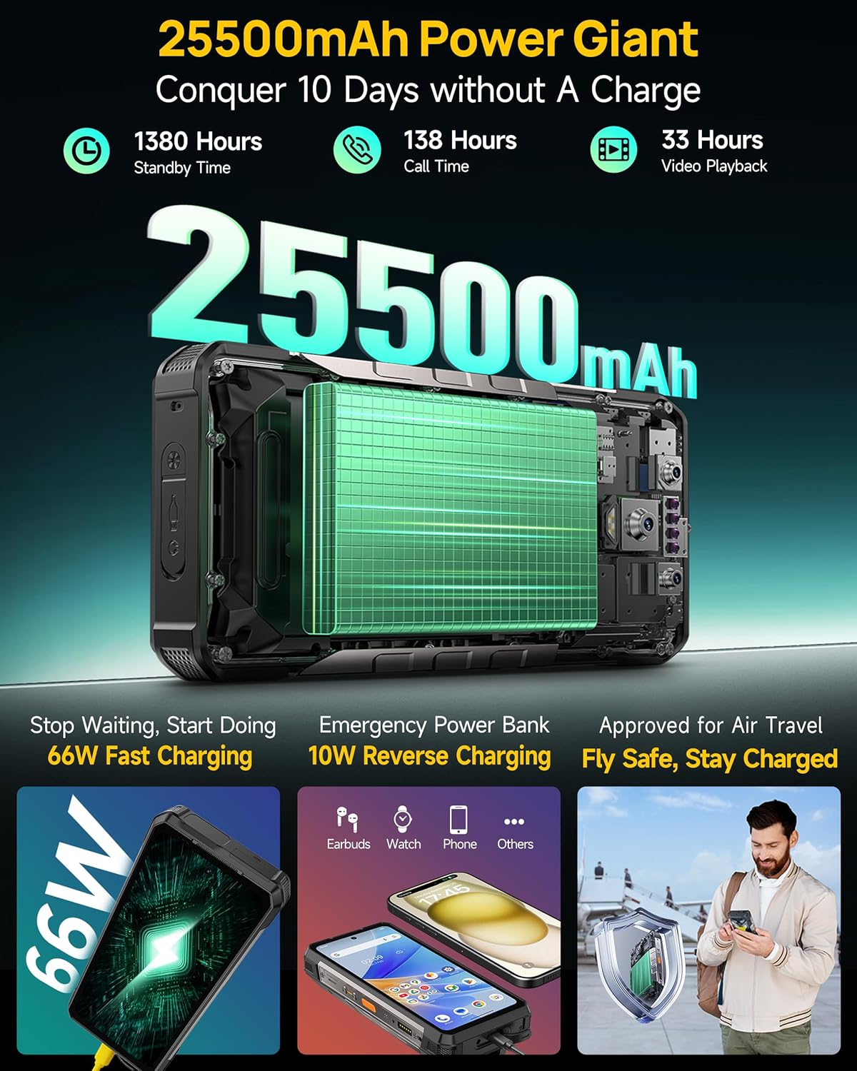 Ulefone Armor 34 5G Sağlam Telefon Kilidi Açık, 32 GB + 512 GB, 25500 mAh 66 W, Android 15, 6,95 inç 120 Hz Corning Gorilla Ekran, 64 MP + 50 MP + 50 MP, Su Geçirmez Telefon, 1100 LM LED ve Uyarı Işığı/Çift 5G/Widevine L1 - Image 3